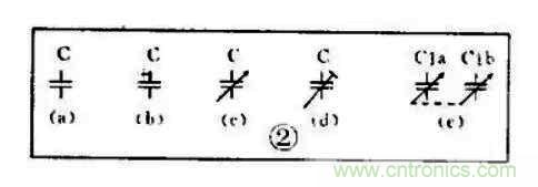 【收藏】電路圖符號(hào)超強(qiáng)科普，讓你輕松看懂電路圖