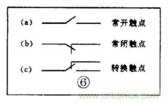 【收藏】電路圖符號(hào)超強(qiáng)科普，讓你輕松看懂電路圖