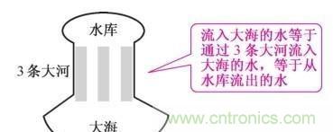如何快速掌握電阻并聯(lián)電路的特性，初學(xué)者必看