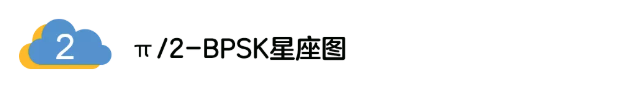 5G調(diào)制怎么實(shí)現(xiàn)的？原來通信搞到最后，都是數(shù)學(xué)!