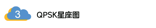5G調(diào)制怎么實(shí)現(xiàn)的？原來通信搞到最后，都是數(shù)學(xué)!
