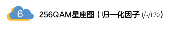 5G調(diào)制怎么實(shí)現(xiàn)的？原來通信搞到最后，都是數(shù)學(xué)!