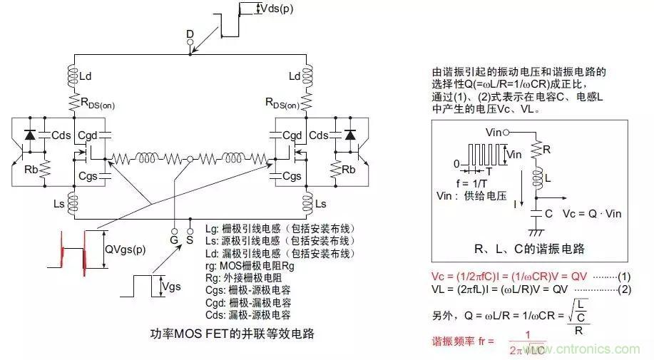 MOS管損壞之謎：雪崩壞？發(fā)熱壞？?jī)?nèi)置二極管壞？寄生振蕩損壞？電涌、靜電破壞？