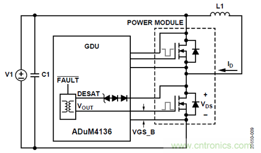 如何用隔離式柵極驅動器和LT3999 DC/DC轉換器驅動1200 V SiC電源模塊？