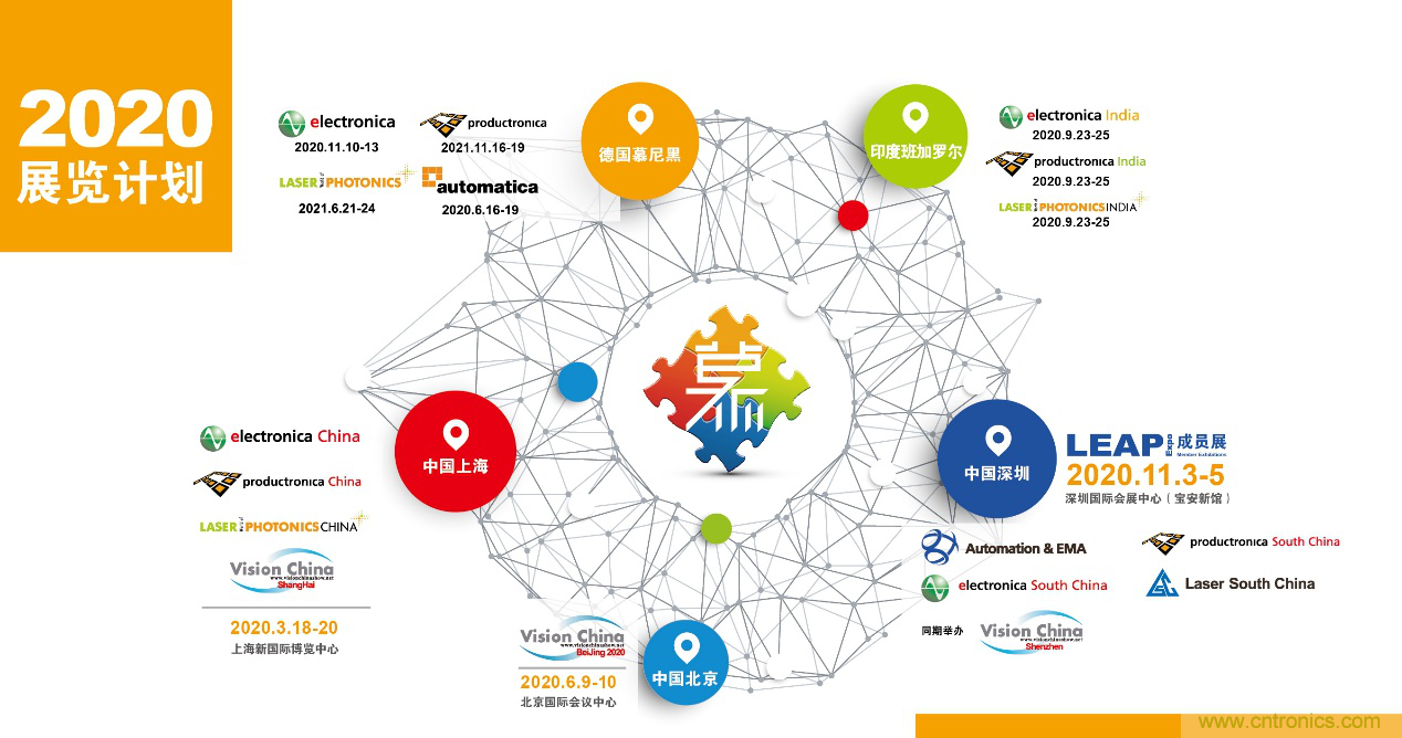 重磅丨慕展2021戰(zhàn)略正式啟動，productronica China規(guī)模將擴大100%