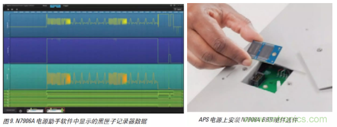 O！M！G ！讓你尖叫的APS先進(jìn)電源系統(tǒng)
