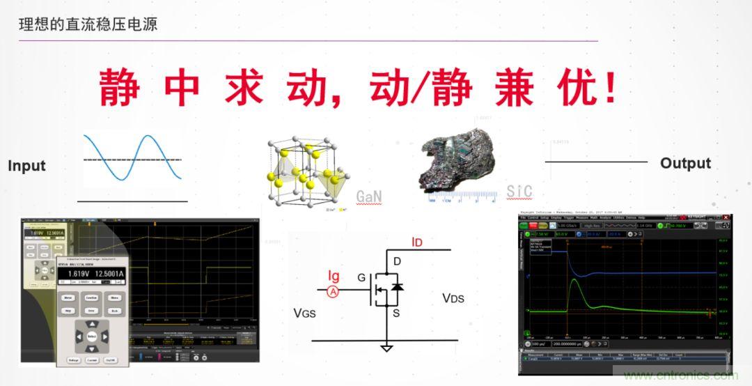 O！M！G ！讓你尖叫的APS先進(jìn)電源系統(tǒng)