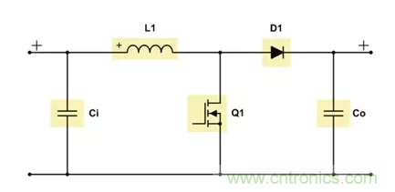 如何著手電源設(shè)計(jì)？3種經(jīng)典拓?fù)湓斀猓ǜ诫娐穲D、計(jì)算公式）