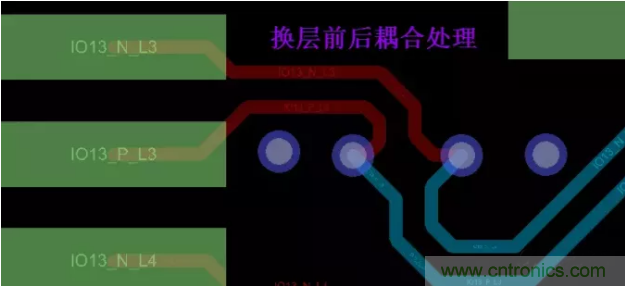 詳解差分處理方法與信號分析，這里有你想看的！