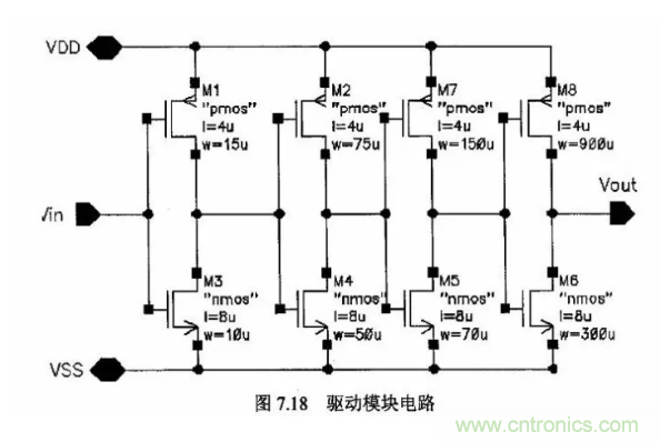 一文了解IC內(nèi)部結(jié)構(gòu)?。ǜ綀D剖析開關(guān)電源IC）