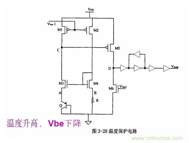 一文了解IC內(nèi)部結(jié)構(gòu)?。ǜ綀D剖析開關(guān)電源IC）