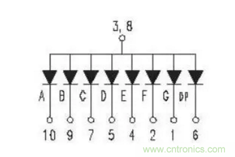 對(duì)于常用的數(shù)碼管，你有多熟悉？
