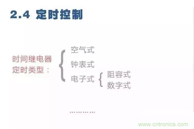 二次回路圖都懂了嗎？3分鐘幫你搞清楚！