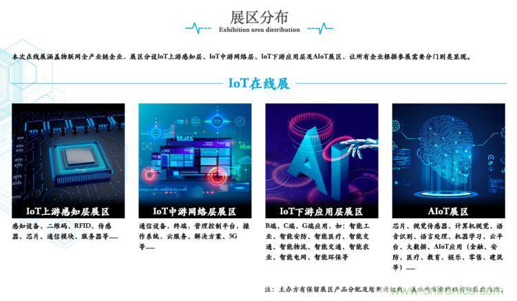 疫情變革線上模式，2020物聯(lián)網(wǎng)在線展震撼來襲！