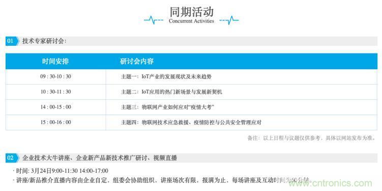 疫情變革線上模式，2020物聯(lián)網(wǎng)在線展震撼來襲！