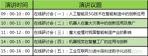 足不出戶(hù)博“疫”求存，OFweek智能制造在線(xiàn)展3月底隆重上線(xiàn)
