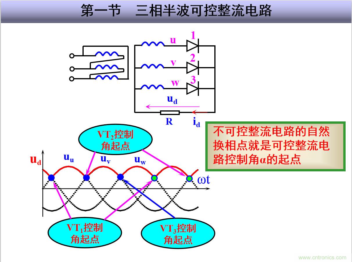 圖文講解三相整流電路的原理及計算，工程師們表示秒懂！