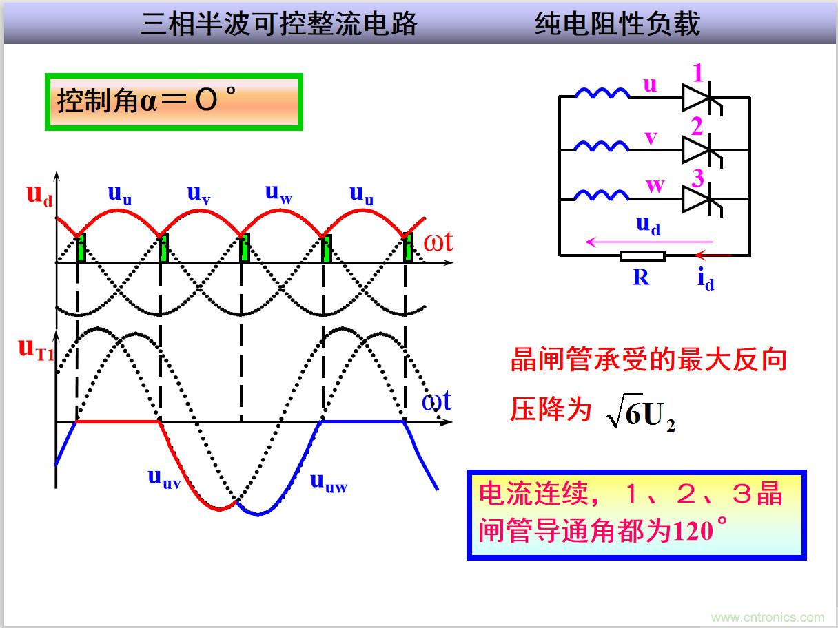 圖文講解三相整流電路的原理及計算，工程師們表示秒懂！