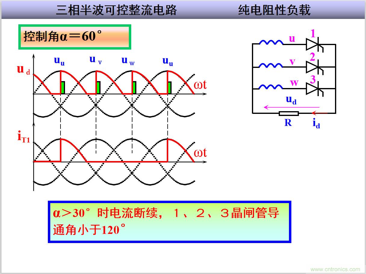 圖文講解三相整流電路的原理及計算，工程師們表示秒懂！