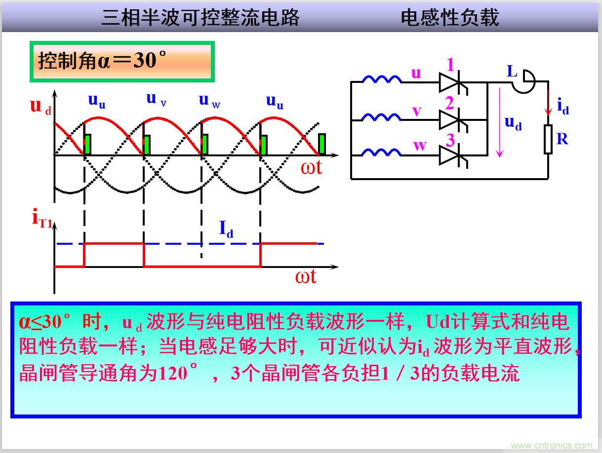 圖文講解三相整流電路的原理及計算，工程師們表示秒懂！