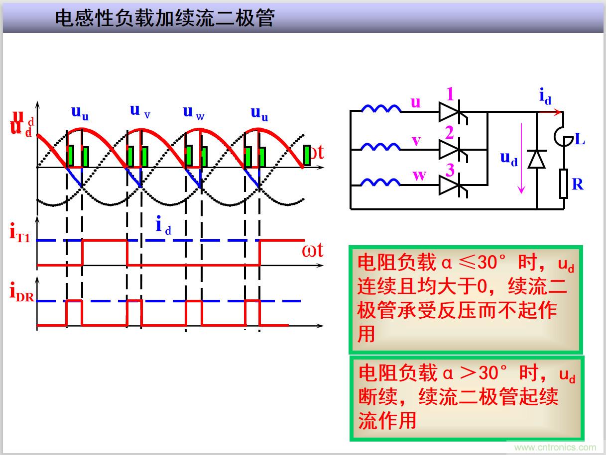 圖文講解三相整流電路的原理及計算，工程師們表示秒懂！