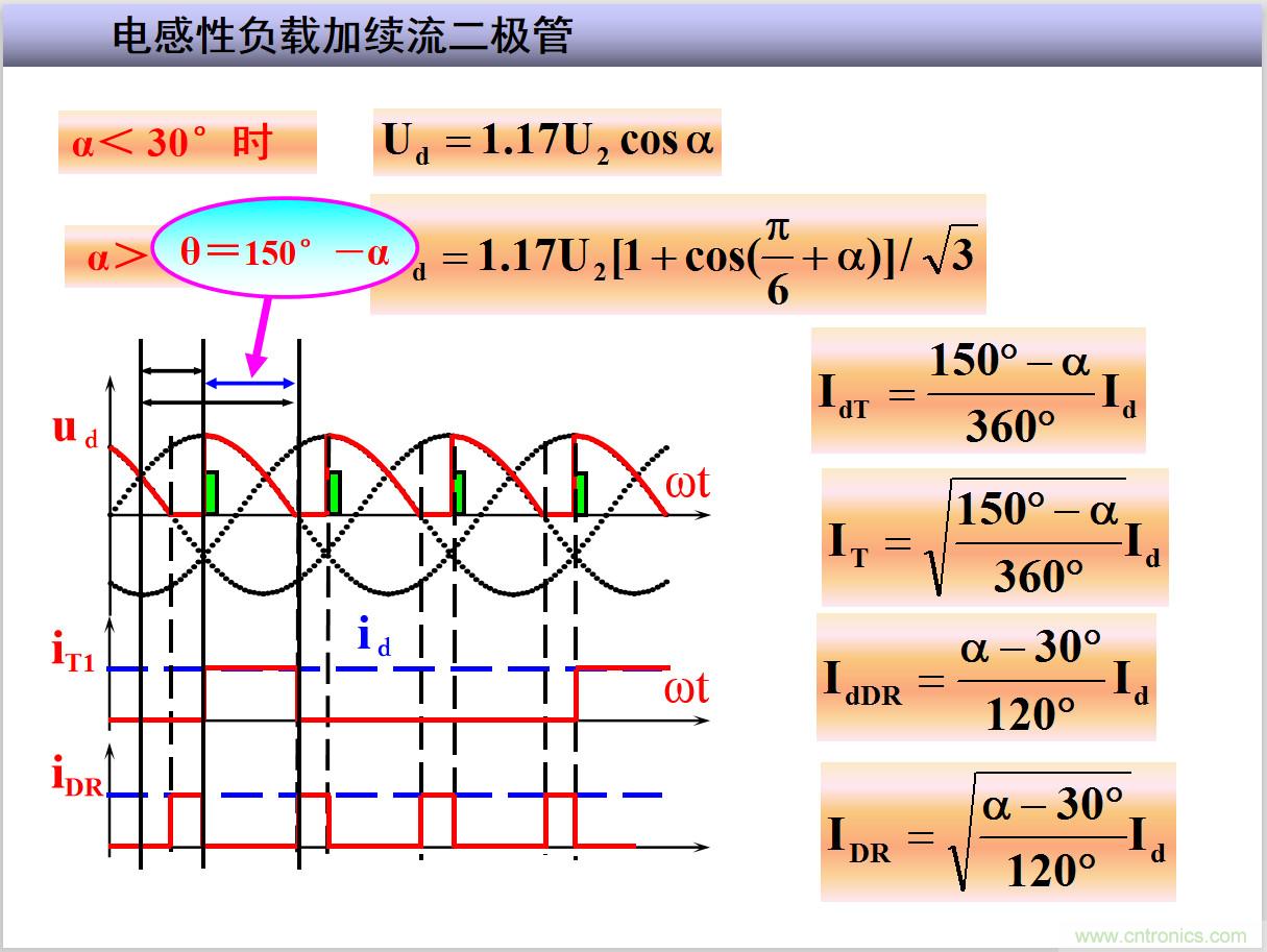 圖文講解三相整流電路的原理及計算，工程師們表示秒懂！