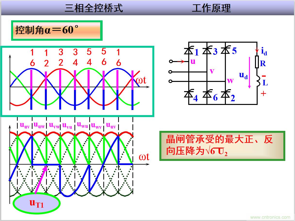 圖文講解三相整流電路的原理及計算，工程師們表示秒懂！