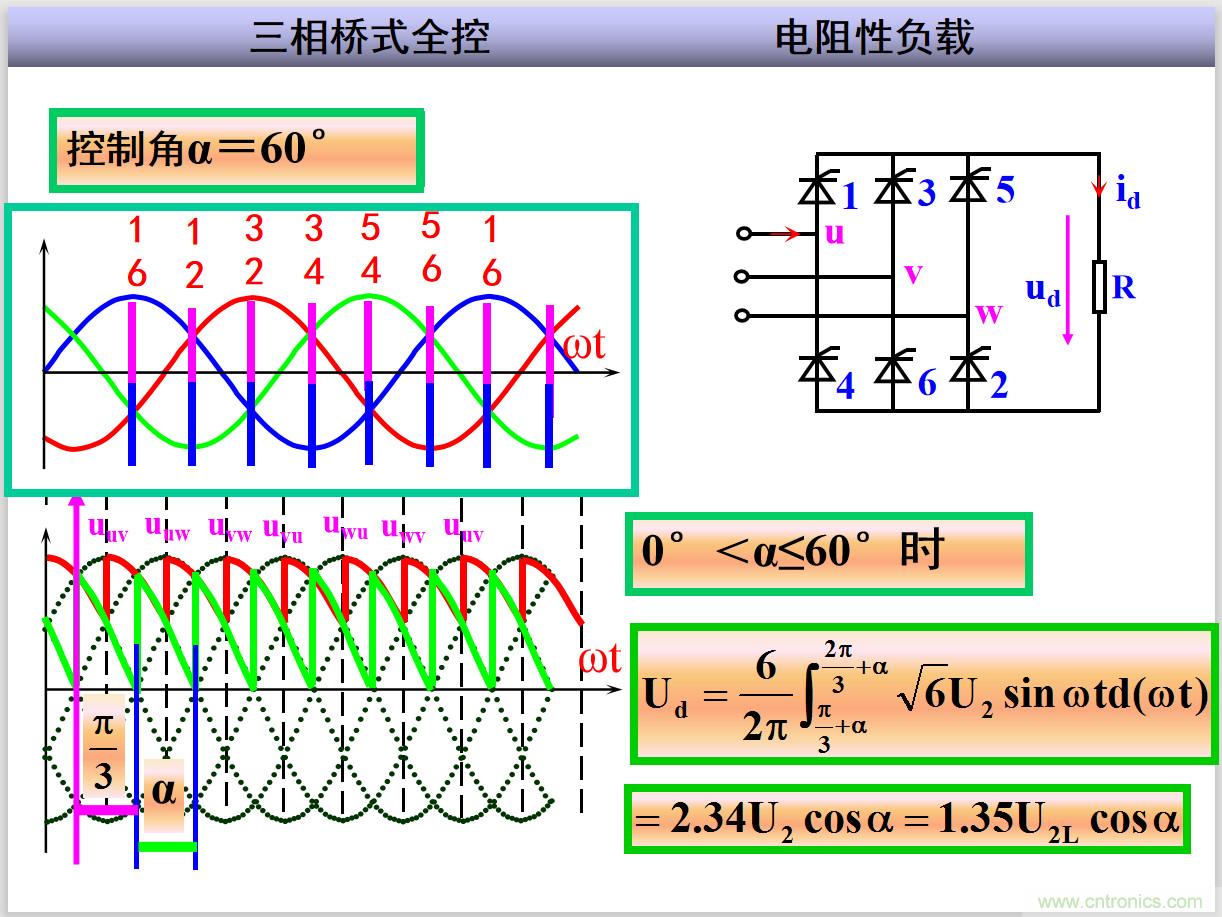 圖文講解三相整流電路的原理及計算，工程師們表示秒懂！