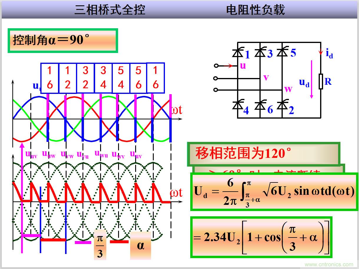 圖文講解三相整流電路的原理及計算，工程師們表示秒懂！
