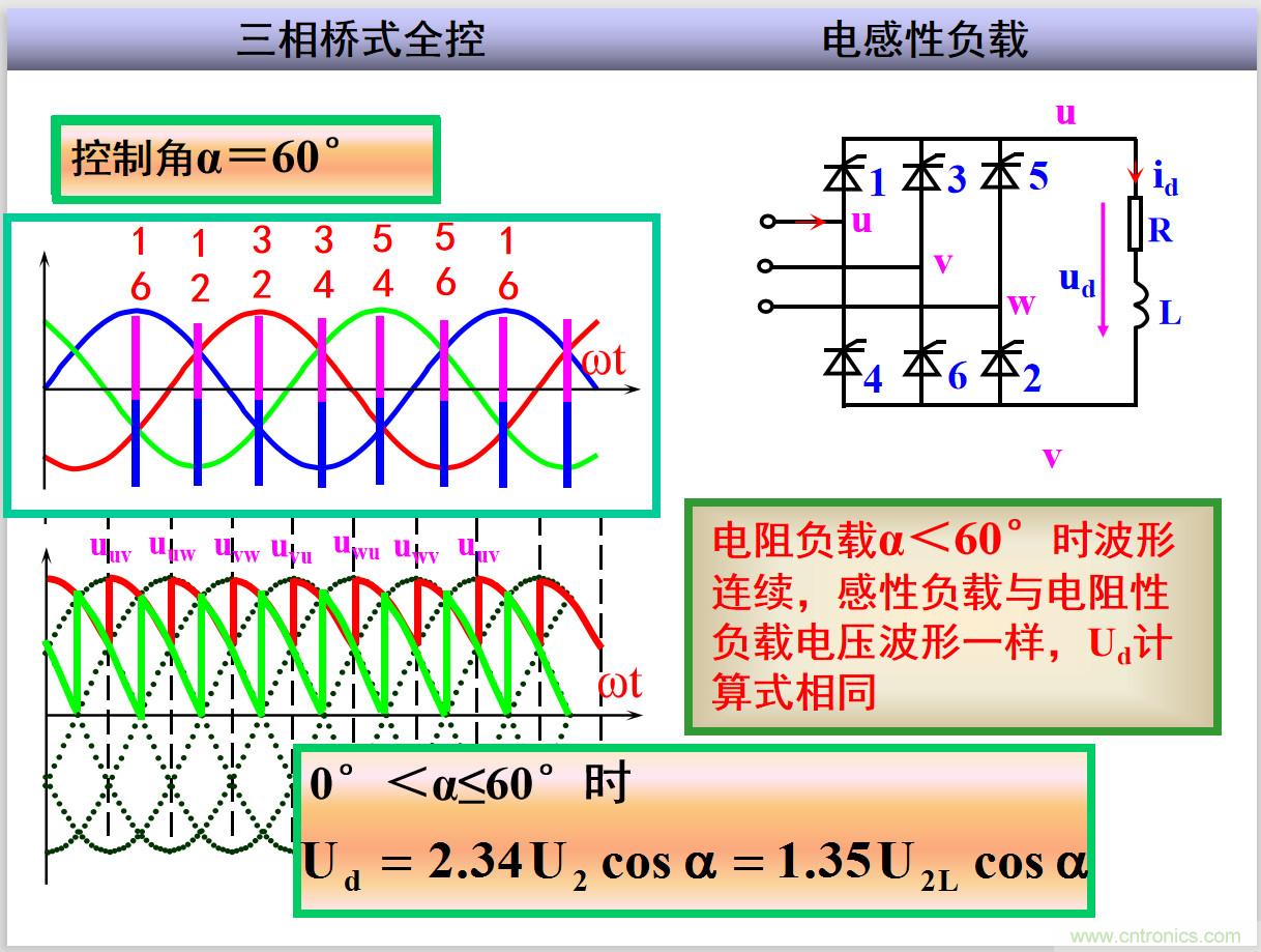 圖文講解三相整流電路的原理及計算，工程師們表示秒懂！