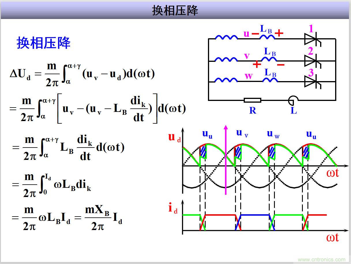圖文講解三相整流電路的原理及計算，工程師們表示秒懂！