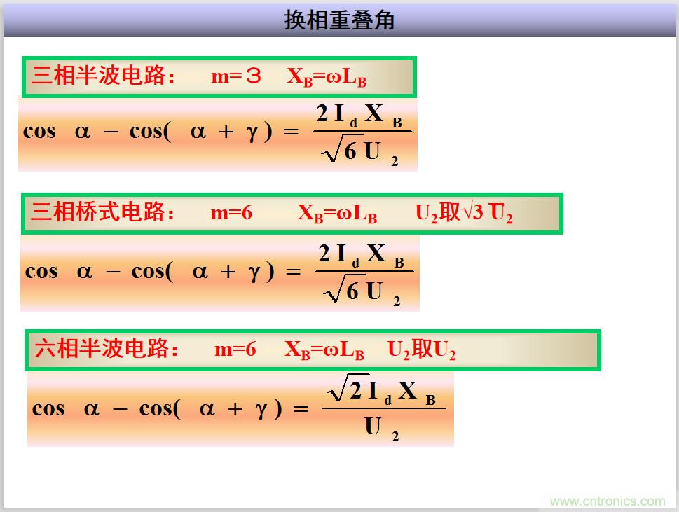 圖文講解三相整流電路的原理及計算，工程師們表示秒懂！