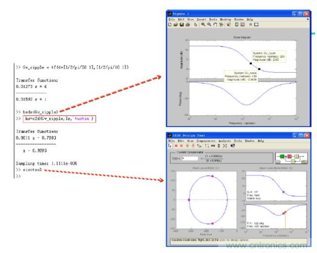 開關(guān)電源控制環(huán)路設(shè)計，新手必看！