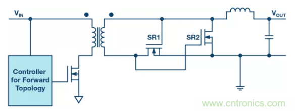 這兒有3個(gè)“秘方”，助您提高隔離式電源的效率