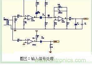 功率因數(shù)補(bǔ)償控制器如何設(shè)計(jì)？