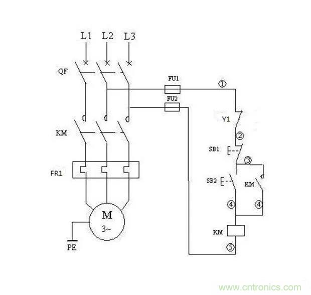 PLC是如何檢測到電動機故障？需要注意哪些問題？