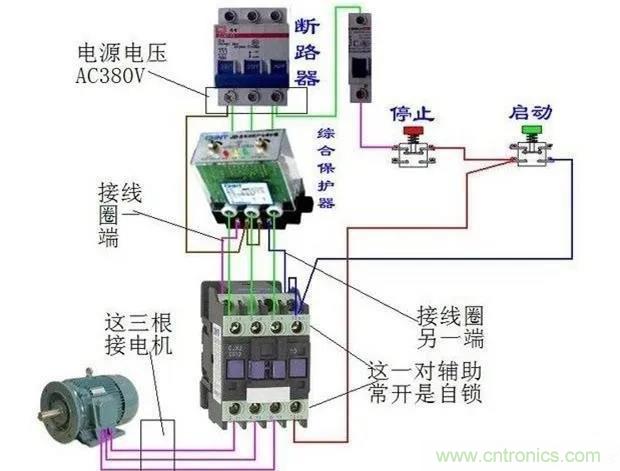 PLC是如何檢測到電動機故障？需要注意哪些問題？