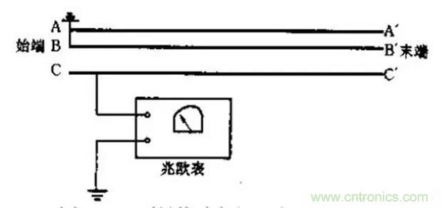 萬用表如何測量漏電？如何區(qū)分火線和零線