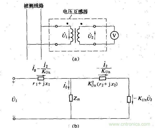 為什么電流互感器二次側(cè)不允許短路，也不允許開(kāi)路？