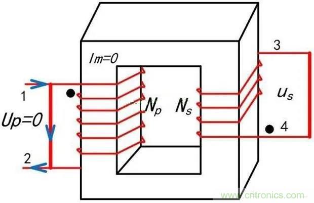 為什么電流互感器二次側(cè)不允許短路，也不允許開(kāi)路？