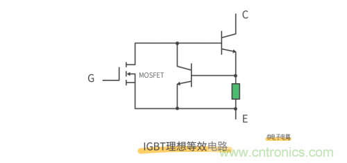 MOS管和IGBT管到底區(qū)別在哪？該如何選擇？