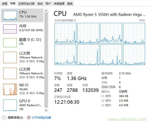 看不懂CPU？只需明白這5點(diǎn)，看懂CPU如此簡單！