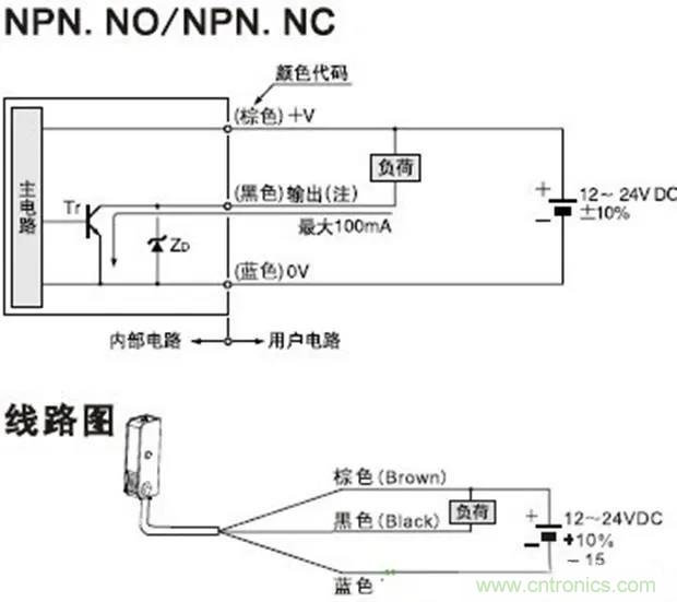 如何用萬用表區(qū)分PNP傳感器和NPN型傳感器？