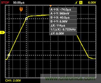 ADuC7026提供可編程電壓，用于評估多電源系統(tǒng)