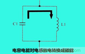 LC諧振電路你知道多少？