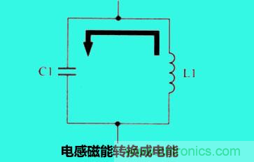 LC諧振電路你知道多少？