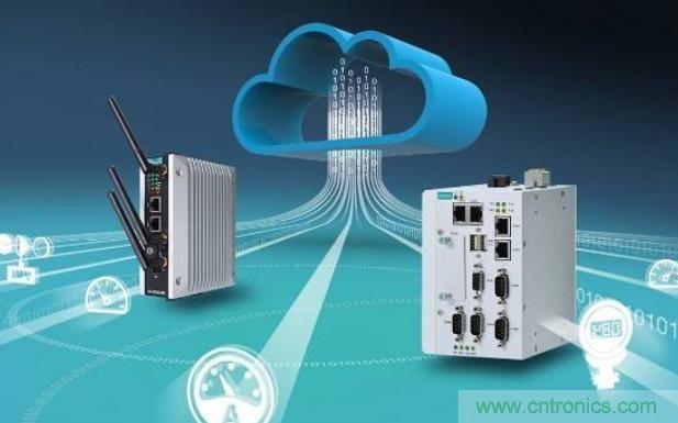瑞薩電子支持Microsoft Azure RTOS，實現快速、無縫且開箱即用的云連接
