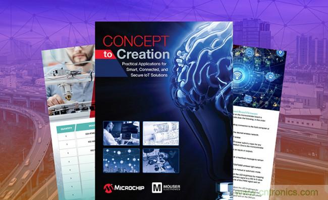 貿(mào)澤攜手Microchip推出電子書，帶你了解那些改變?nèi)祟惿罘绞降奈锫?lián)網(wǎng)應(yīng)用