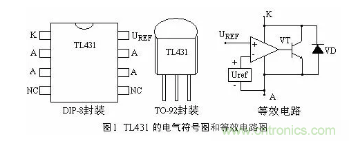 必看，猝不及防的玄妙！開關(guān)電源快速確定反饋回路的參數(shù)