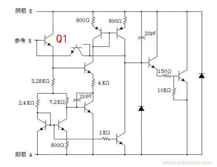 必看，猝不及防的玄妙！開關(guān)電源快速確定反饋回路的參數(shù)